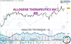 ALLOGENE THERAPEUTICS INC. - 1H