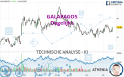 GALAPAGOS - Daily