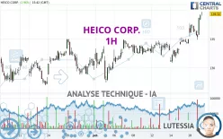 HEICO CORP. - 1H