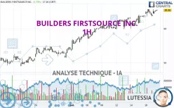 BUILDERS FIRSTSOURCE INC. - 1H