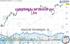 UNITEDHEALTH GROUP INC. - 1H