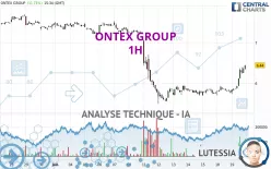 ONTEX GROUP - 1H