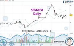 SEMAPA - Daily