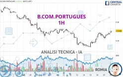 B.COM.PORTUGUES - 1H