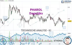 PHAROL - Dagelijks