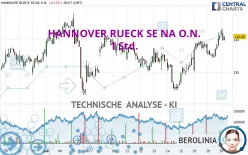 HANNOVER RUECK SE NA O.N. - 1 Std.