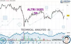 ALTRI SGPS - 1H