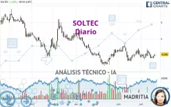 SOLTEC - Diario