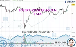 ECKERT+ZIEGLERINH O.N. - 1H