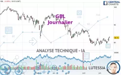 GBL - Journalier