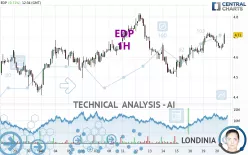 EDP - 1H