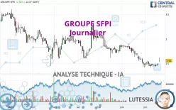 GROUPE SFPI - Daily