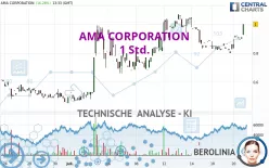 AMA CORPORATION - 1 Std.