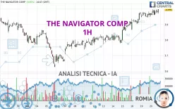 THE NAVIGATOR COMP - 1H