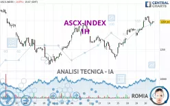 ASCX-INDEX - 1H