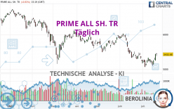 PRIME ALL SH. TR - Täglich