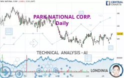 PARK NATIONAL CORP. - Daily