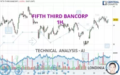 FIFTH THIRD BANCORP - 1H