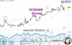 ECOENER - Diario