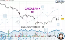 CAIXABANK - 1 Std.