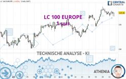 LC 100 EUROPE - 1 uur