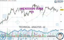 MCKESSON CORP. - 1H