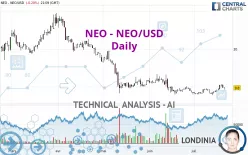 NEO - NEO/USD - Täglich