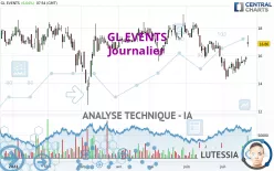 GL EVENTS - Journalier