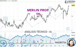 MERLIN PROP. - 1H