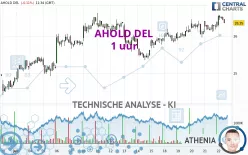 AHOLD DEL - 1H