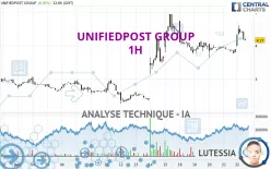 UNIFIEDPOST GROUP - 1H