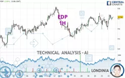 EDP - 1H