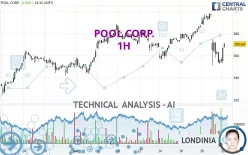 POOL CORP. - 1H