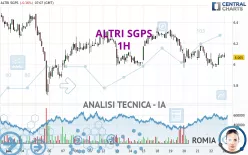 ALTRI SGPS - 1H