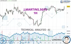 J.MARTINS,SGPS - 1H