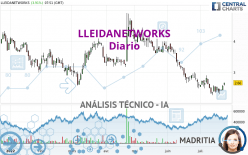 LLEIDANETWORKS - Diario