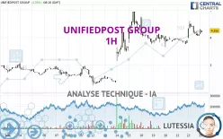 UNIFIEDPOST GROUP - 1H