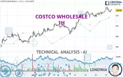 COSTCO WHOLESALE - 1H