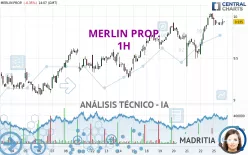 MERLIN PROP. - 1 uur