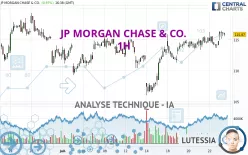 JP MORGAN CHASE &amp; CO. - 1H