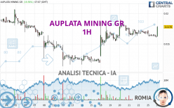 AUPLATA MINING GR - 1H