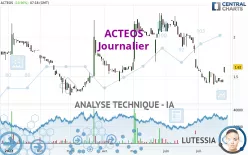 ACTEOS - Journalier