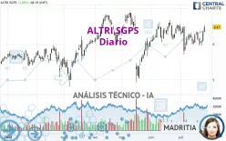 ALTRI SGPS - Diario