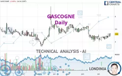 GASCOGNE - Daily