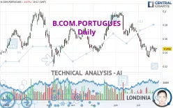 B.COM.PORTUGUES - Dagelijks