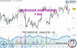 BORUSSIA DORTMUND - 1 Std.