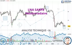 LNA SANTE - Hebdomadaire