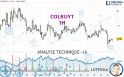COLRUYT - 1H