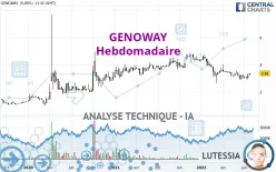 GENOWAY - Hebdomadaire