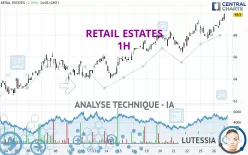 RETAIL ESTATES - 1H